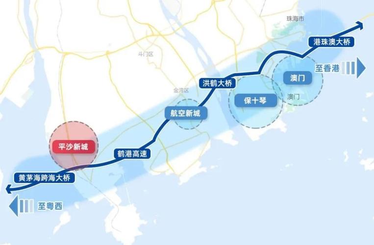 抢占珠海楼市下一个风口,平沙新城为什么这么火?
