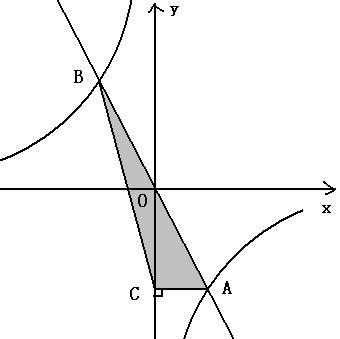 直线y=kx与反比例函数y=-6/x的图像相交于点a,b,过点a