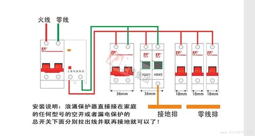 家用浪涌保护器疑问