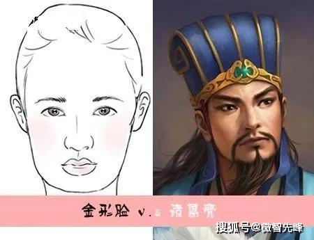 五行人格之面相总论!_金命人