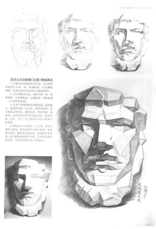 素描头像教程之亚历山大怎么画及画法讲解