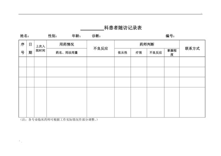 6 患者随访记录表