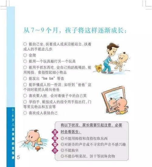06岁儿童发育里程碑以及发展警示