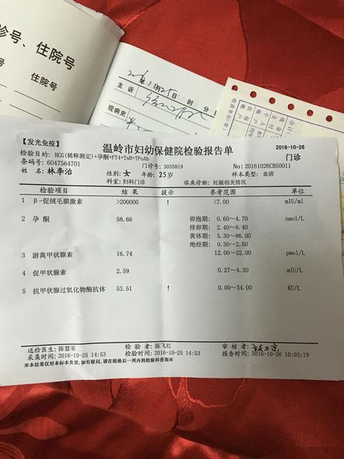 帮看下这张报告单,抗甲状腺过氧化物酶抗体升高是什么