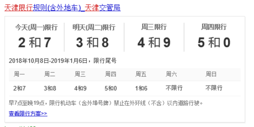 滨海新区(塘沽区)限号吗?