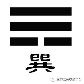 巽卦卦象巽为风卦的象征意义