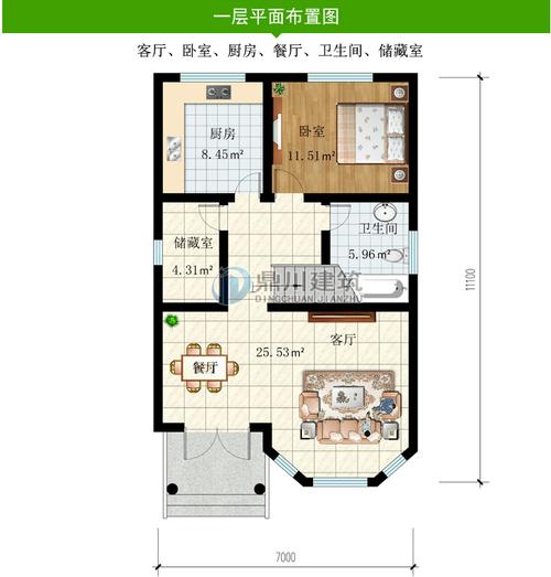 占地不足80平方米,6款农村小户型别墅,小面积也能建出豪宅感