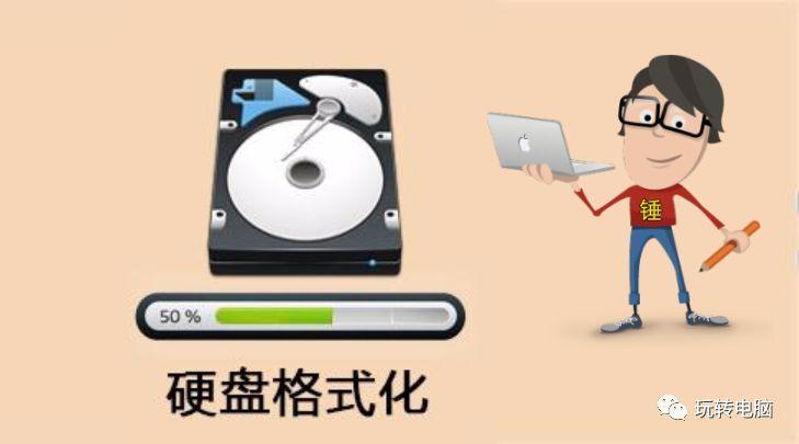 格式化是什么意思?原来快速格式化的区别这么大