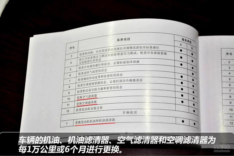 【保养手册】荣威350 保养手册完全解析!