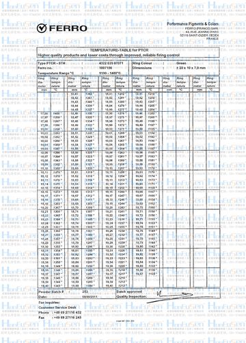 测温环温度对照表 温度校正曲线图下载