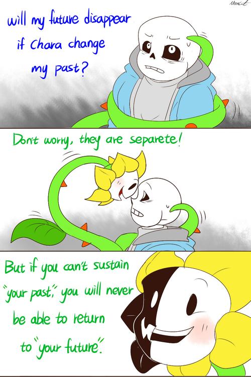 意识还在过去的sans,小花解释了只要到黑色的系统空间,和外面的时间