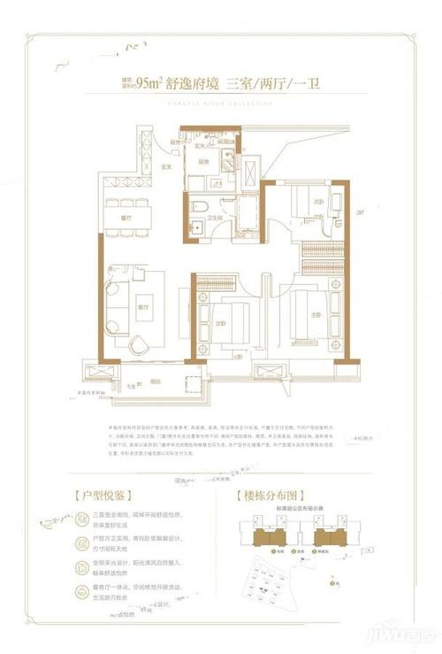 融创望江府6号楼建面约95平米户型