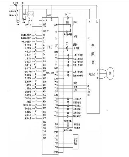 plc外部接线图用什么软件画出来的 都说用autocad 但是还是 不知道
