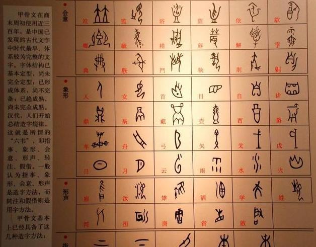 他用甲骨文写高考作文,得6分却被985学校破格录取,后来怎样了