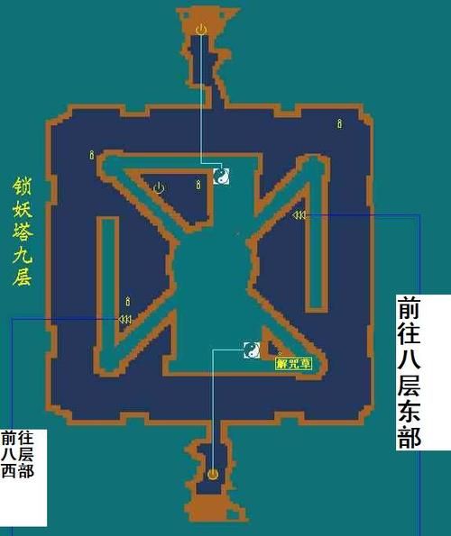 仙剑奇侠传3怎么过锁妖塔迷宫?
