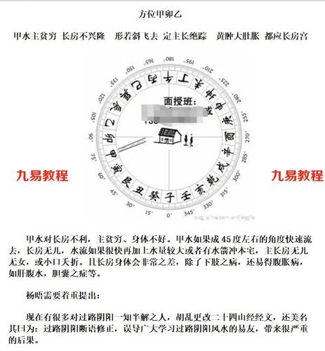 杨晤大金锁玉关风水秘笈168页pdf电子书