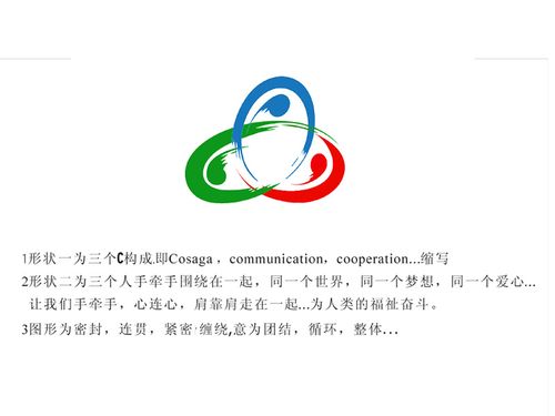 缩写 2形状二为三个人手牵手围绕在一起,同一个世界,同一个梦想,同一