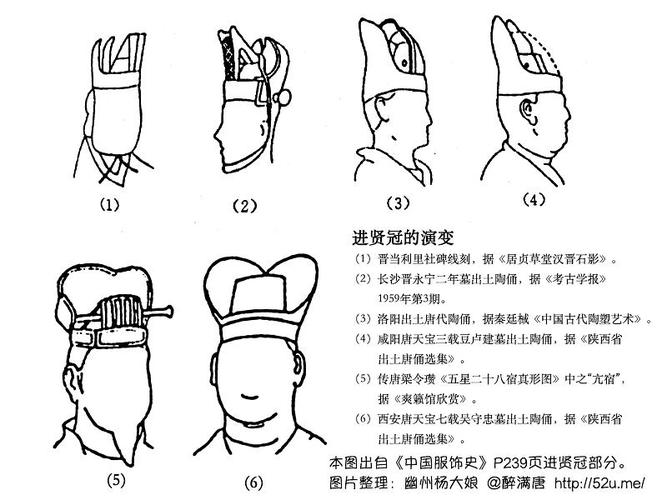 孙正军:《通典》"晋太尉进贤三梁冠"小札