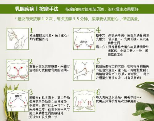 按摩确实可以预防乳腺增生, 但需要配合穴位和手法才有效,单纯的按摩