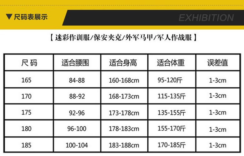 冬季保暖保安工作服 防寒劳保保安服 男士执勤棉袄制服批发