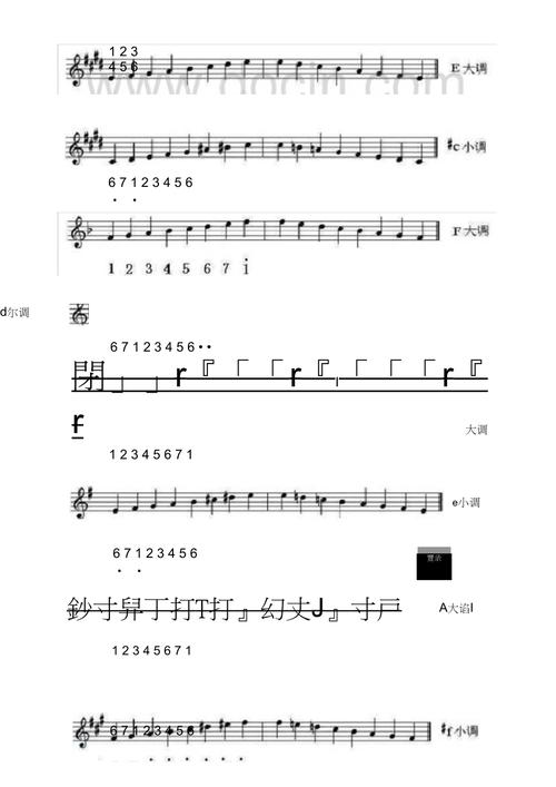 五线谱简谱对照表