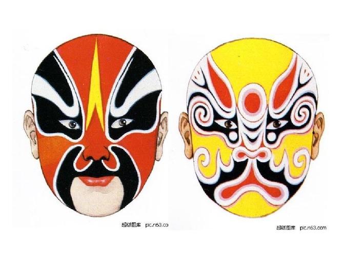 无忧文档 所有分类 幼儿教育 育儿理论经验 京剧脸谱 大班课件上一页