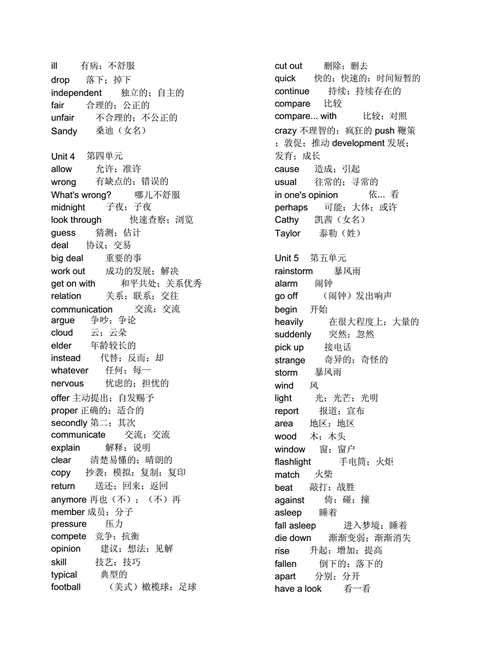 (完整)新人教版八年级下册英语单词表.doc 7页