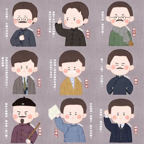 【觉醒年代】人物头像合集