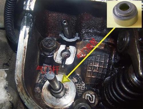 汽车烧机油有哪些原因?气门油封的原因怎么分别出来?