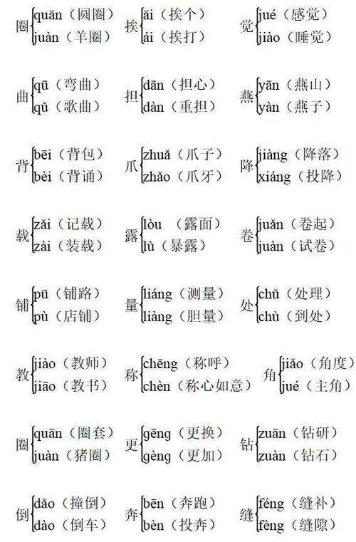 奇多音字组词(奇的多音字组词和拼音怎么写)