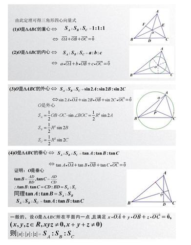 奔驰定理的证明方法有很多,笔者在这里只提供一种,其他方法有兴趣的