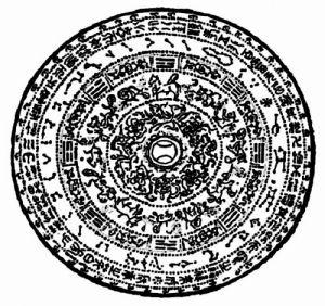 女宿-星官名女宿 - abdusopurshz - abdusopurshz的博客