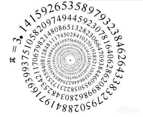 溆北佳苑今天是314世界圆周率日原来π这么有趣