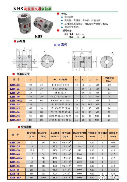 梅花型弹性联轴器/梅花联轴器/连轴器/弹性联轴器伺服