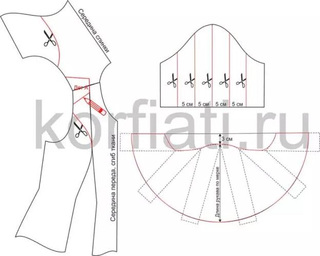 五种荷叶袖连衣裙的纸样参考