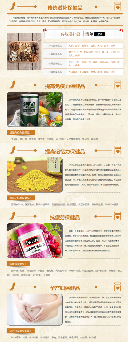 常见保健品种类功效大全