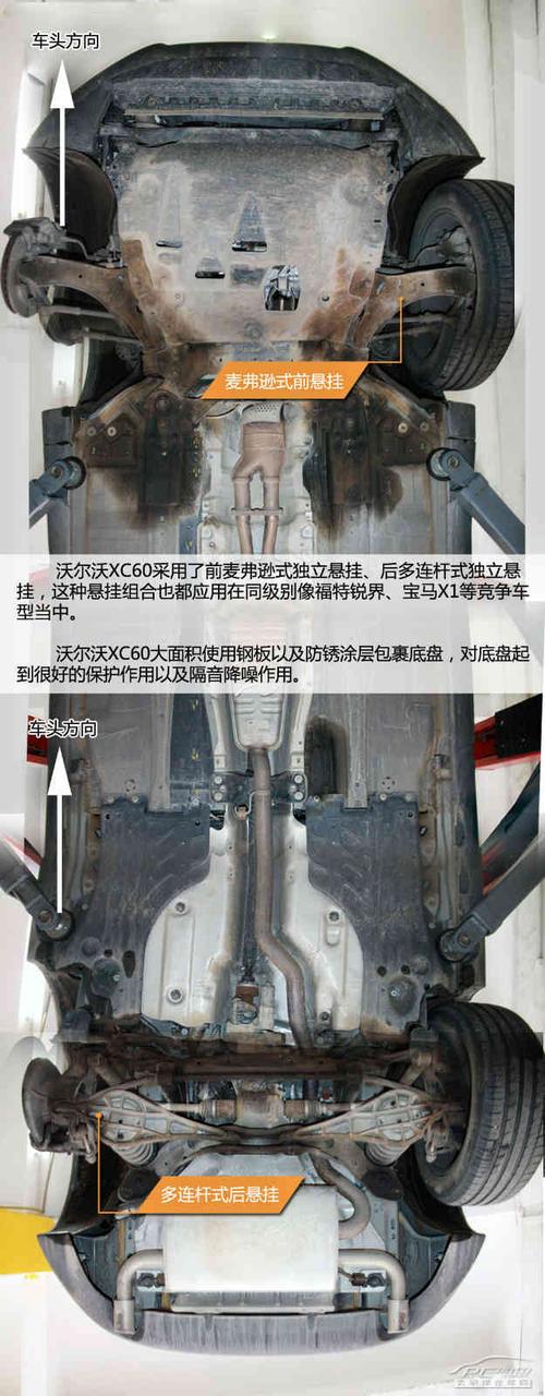 尽显铁血柔情 进口沃尔沃xc60底盘解析【图】_拆解分析_太平洋汽车网