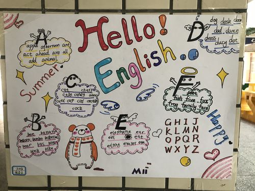 让色彩丰富生活--砂子塘新世界小学英语学科节英语海报绘制活动.