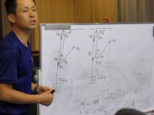 学习倍力系统