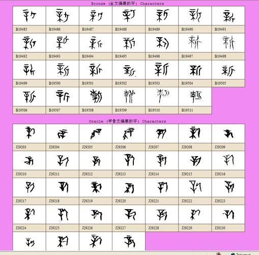 "新"字的甲骨文和金文怎么写