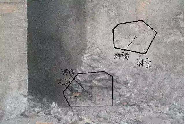 一,混凝土麻面的处理方法
