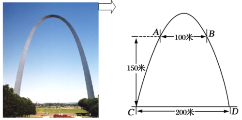 密苏里州圣路易斯拱门是座雄伟壮观的抛物线形的建筑物答案及解析