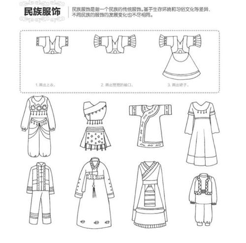 民族服饰是指一个民族的传统服饰