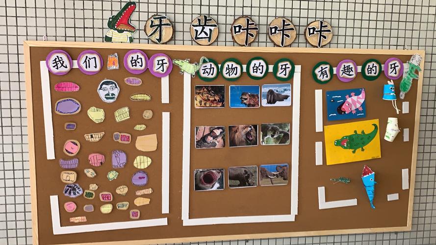 主题墙《牙齿咔咔咔》