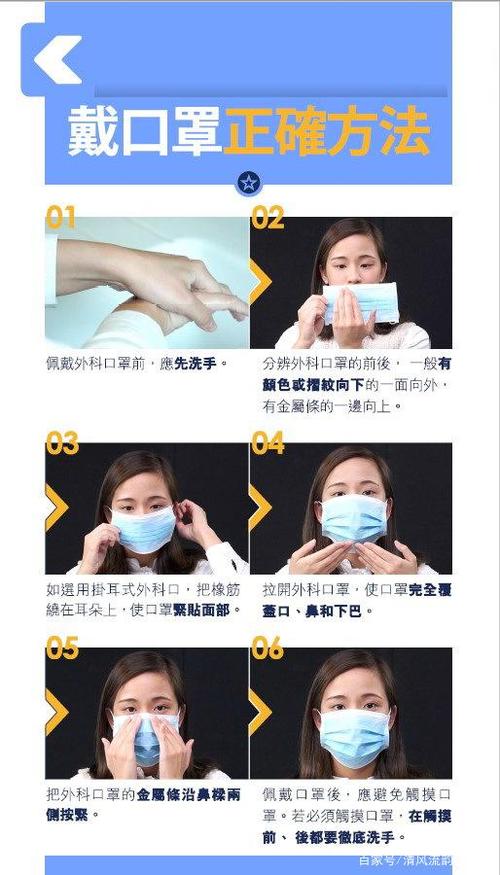 缺少口罩应急方法,口罩的正确暂存,佩戴等方法