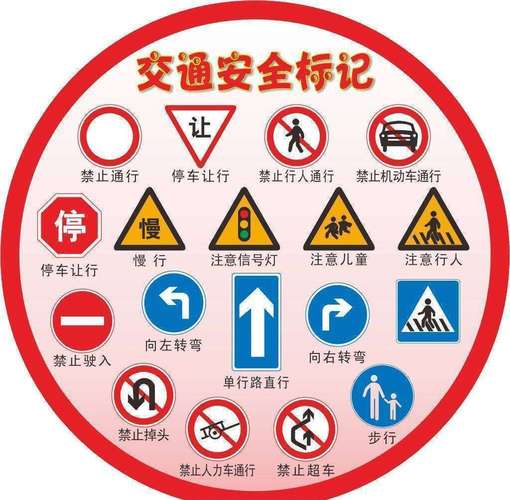 为了本次活动的成功进行,我园教师特绘制了红绿灯,人行横道等交通标志