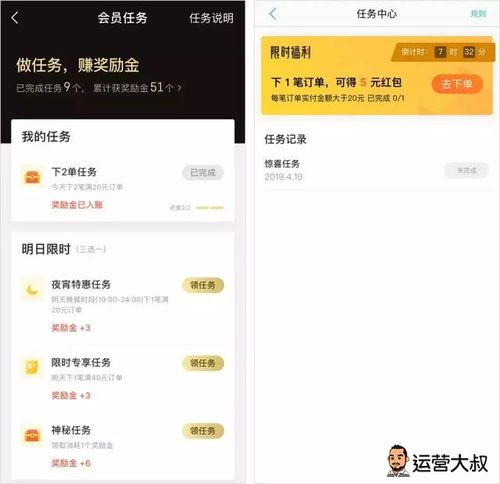 饿了么会员和美团会员,哪个划算?