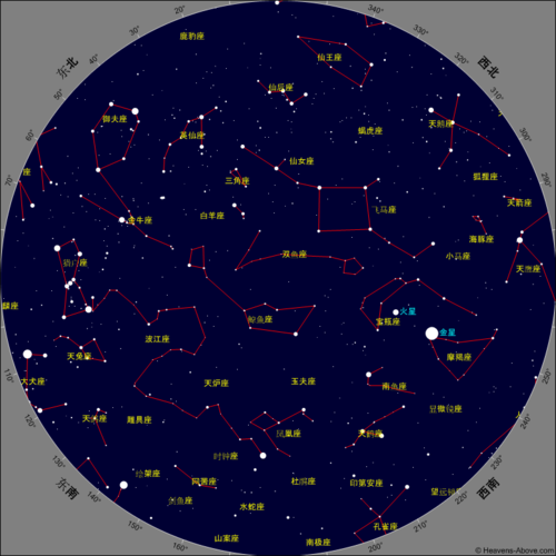 冬天的晚上六点多南方天空有一颗星星,很亮很亮,这是什么星星