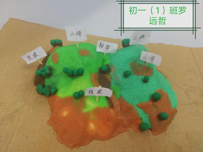 让学习真实地发生——记地理活动课《制作山体模型》