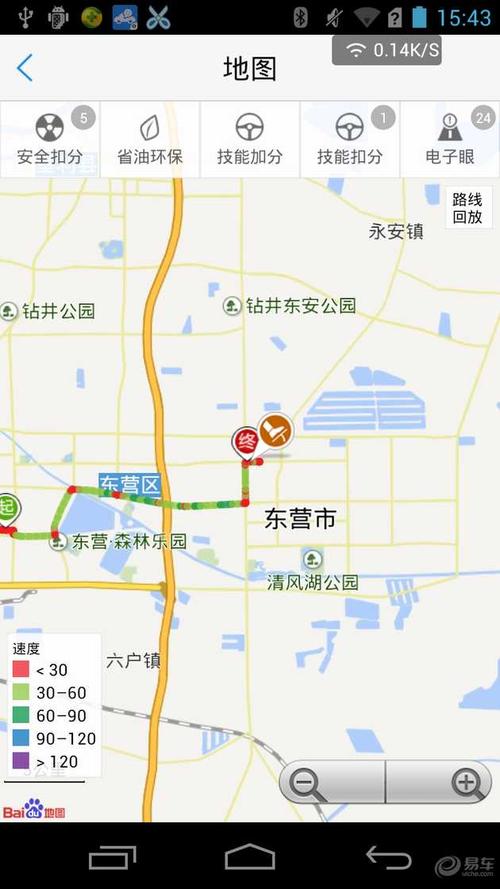行驶轨迹!
